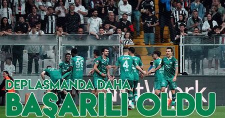 Konyaspor, Hazırlık Maçlarında Nasıl Performans Sergiledi?